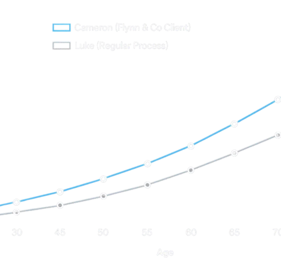 graph-scaled-e1764642785971